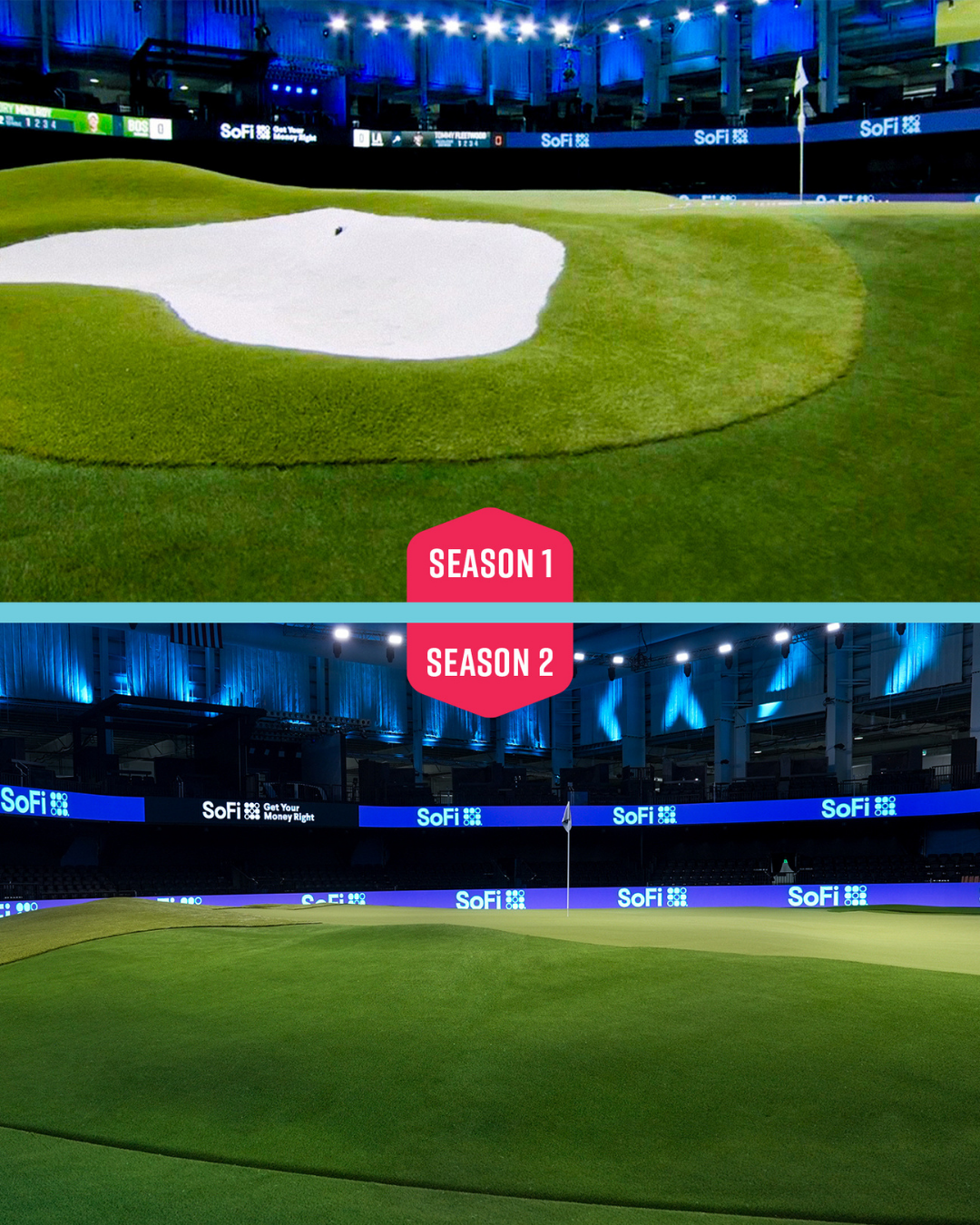 TGL GreenZone Featuring Premium SYNLawn Putting Green Turf TGL GreenZone Featuring Premium SYNLawn New York Putting Green Turf